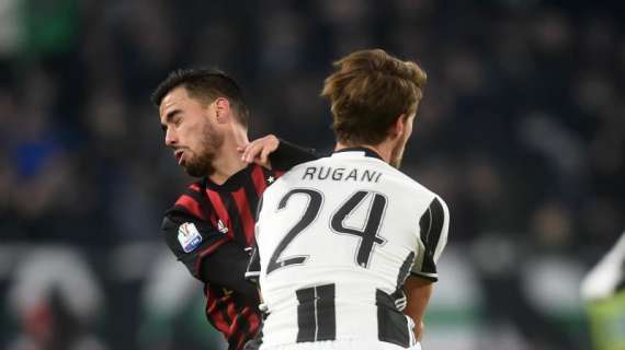 Juventus-Milan 2-1: il tabellino della gara