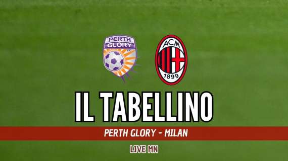 Perth Glory-Milan (0-9): il tabellino