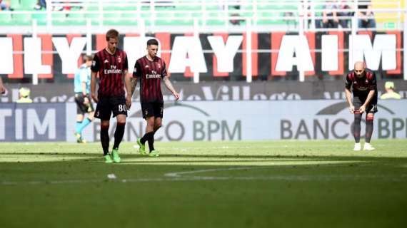 Serie A 2016-17: il Milan si è quasi sempre imposto dopo le sconfitte