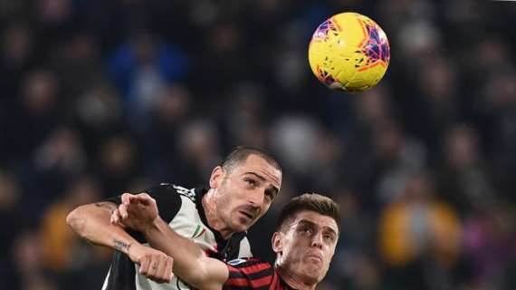 Juventus-Milan 1-0: il tabellino del match