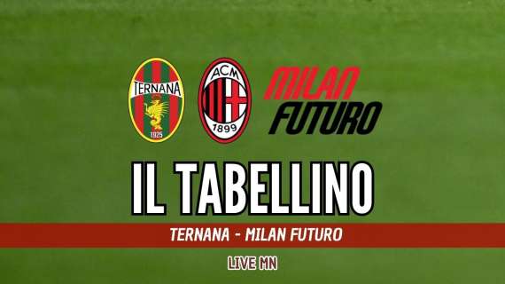 Ternana-Milan Futuro 3-0, il tabellino della sfida del "Liberati"
