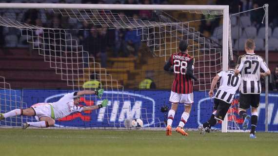 Udinese-Milan 1-0: il tabellino della gara 
