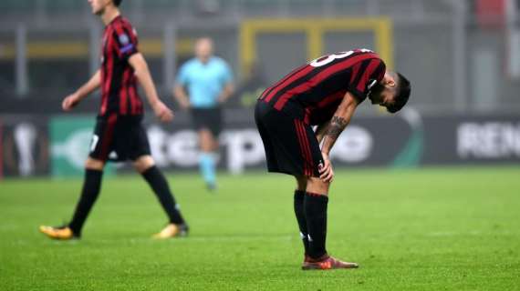 Milan, uno 0-0 ritarda la qualificazione e indebolisce ulteriormente l’irritato Montella