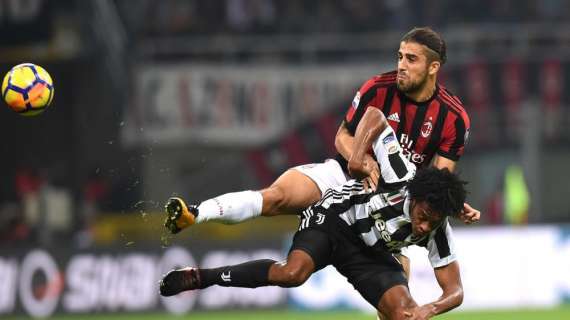 acmilan.com - Considerazioni dopo Milan-Juventus: i colpi rimasti in canna 