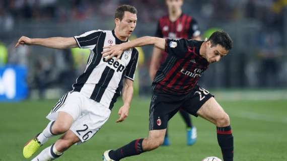 Coppa Italia, Milan-Juventus 0-1: il tabellino del match