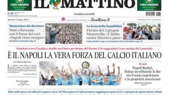 Il Mattino sul mercato del Napoli: “Osimhen verso l’Arabia. Suggestione Leao”
