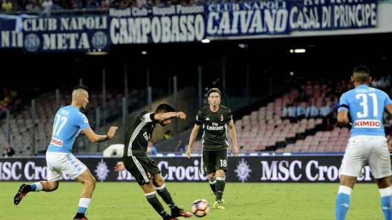 Milan, 6 gol subiti e 3 espulsioni in due partite: ecco i problemi di Montella