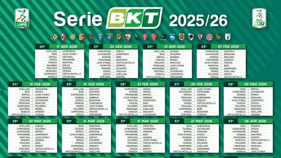 Così come la Serie A, anche la Serie B giocherà durante le vacanze natalizie