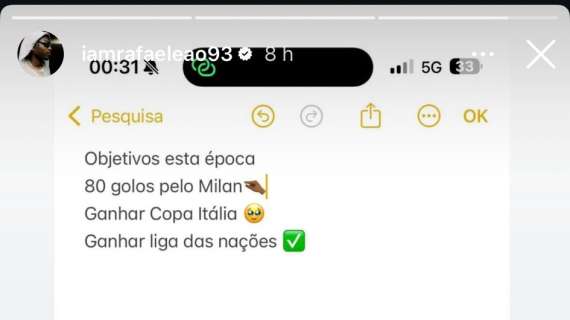 Leao e gli obiettivi di questa stagione: uno raggiunto, uno quasi, uno fallito