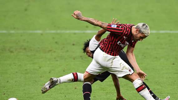 Serie A, Theo Hernandez è il giocatore del Milan che ha subito più falli