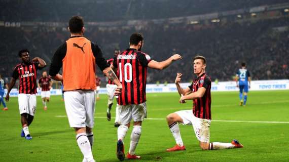 Milan, terzo "tris" consecutivo: l’ultima volta nel 2012