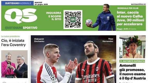 Theo ai saluti: le prime pagine dei principali quotidiani sportivi oggi in edicola
