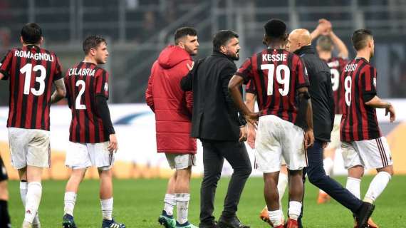 Milan, nessun gol segnato nelle sconfitte interne 