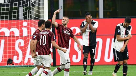 Il Milan post lockdown fa paura alle grandi: conquistati 10 punti su 12