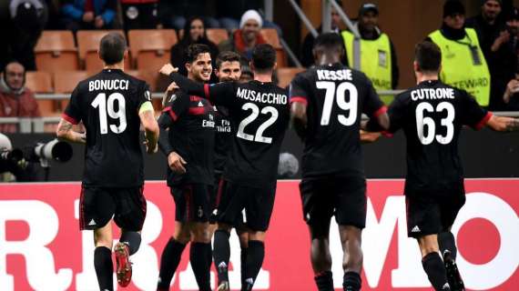 Milan, mai affrontato il Ludogorets: 5 precedenti con squadre bulgare