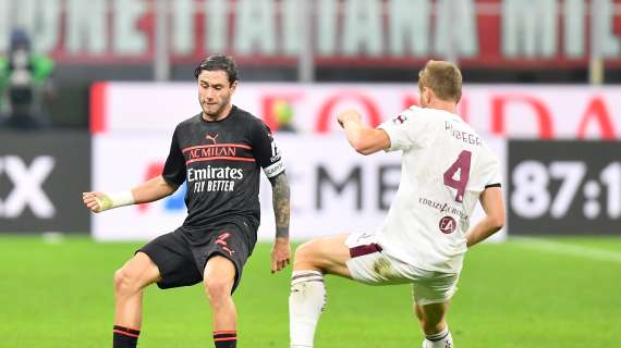 Verso Torino-Milan, le statistiche del match