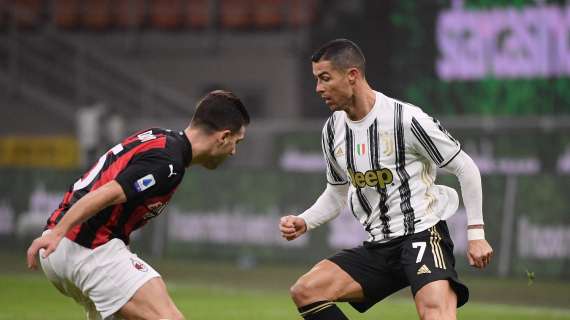 Juventus-Milan, fasi offensive simili per goal segnati e tiri tentati