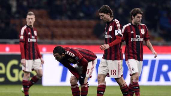 Marca - Cosa succede al Milan?