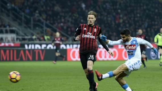 Milan, contro il Napoli per il riscatto: i partenopei hanno conquistato 16 punti nellle ultime sei partite contro i rossoneri