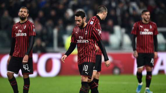 CorSera - Milan, contro la Juve la miglior partita con Pioli non basta: altra sconfitta e la classifica piange