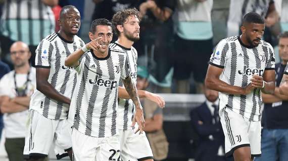 Champions League, le percentuali delle italiane: Salisburgo-Milan e PSG-Juve