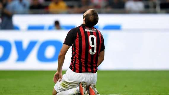 Udinese-Milan 0-0 al primo tempo: gara dura, Higuain va ko