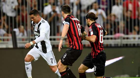 Juventus-Milan 1-0, il tabellino
