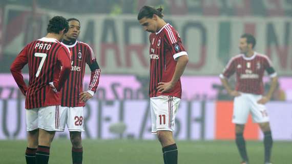 66-34: il Milan "vince" il derby del possesso