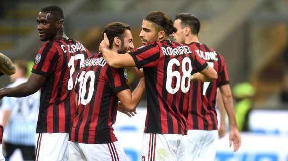 Milan-Spal, 1-0 al primo tempo: Ricardo Rodríguez a segno su rigore