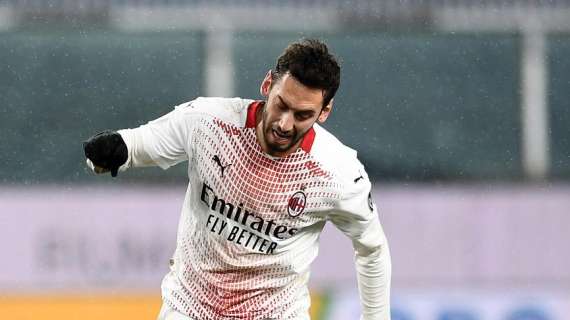 Season Review - 1 ottobre 2020: il Milan resiste alla bufera di Vila do Conde, una notte infinita e pazzesca