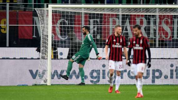 Milan, quattro pali colpiti in Serie A