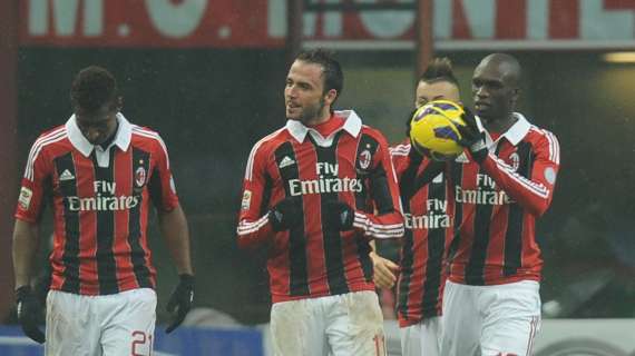 Milan-Barcellona: i biglietti venduti oggi