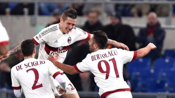 Roma-Milan 1-1: il tabellino del match