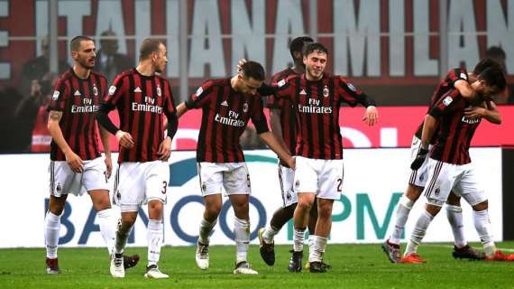 La marcia in più del Milan: quattro vittorie e un pareggio nelle ultime cinque partite
