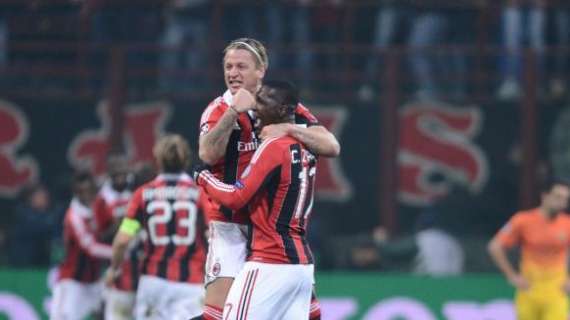 Minutaggio dei centrali: Mexes stravince, Zapata secondo, Bonera terzo