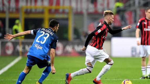 Serie A, domani 28esimo confronto tra Milan ed Empoli