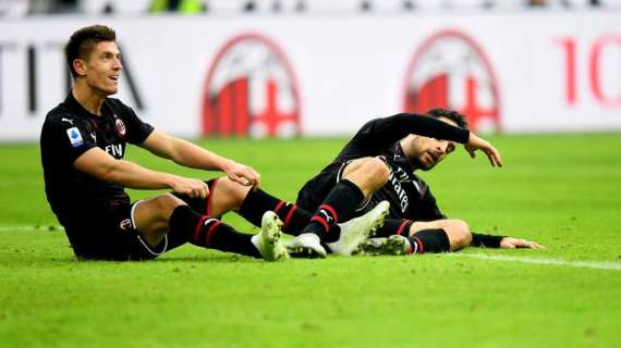 CorSera - Milan, Ibra non basta: pari deludente contro la Samp e San Siro fischia