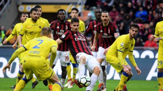 Serie A, la classifica aggiornata: Milan a -4 dalla Lazio 
