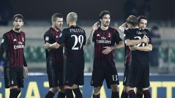 Milan giovane e italiano: Montella sfiderà la Juventus con 7 azzurri (contro 3)