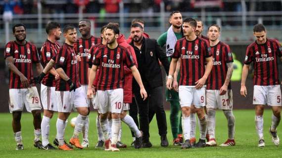 Milan, nel 2018 sono 25 i punti raccolti dai rossoneri in campionato