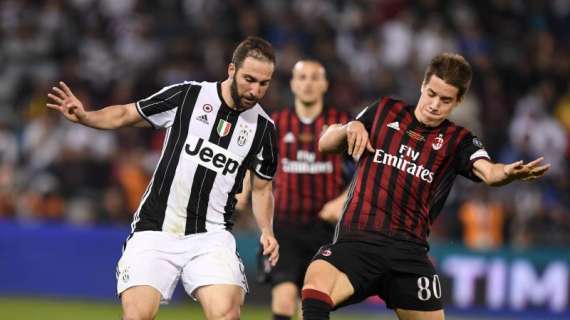 Supercoppa, Juventus-Milan 1-1 (4-5 dcr): il tabellino della gara