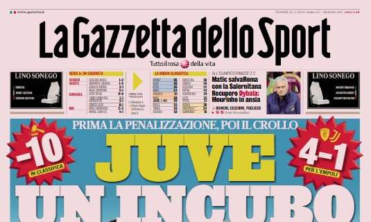 La Gazzetta dopo il -10 alla Juventus: "Lazio, è Champions. Milan al 4° posto"