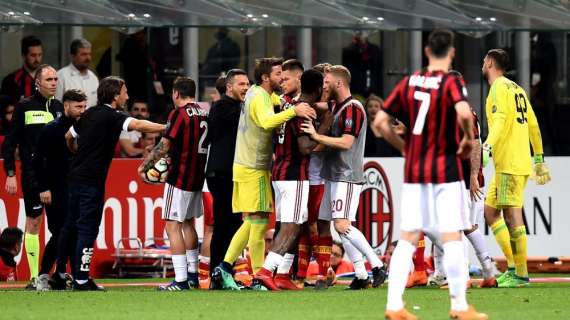 acmilan - Considerazioni dopo Milan-Benevento: una partita che fa male