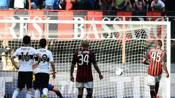 Milan-Parma 2-4: il tabellino della gara