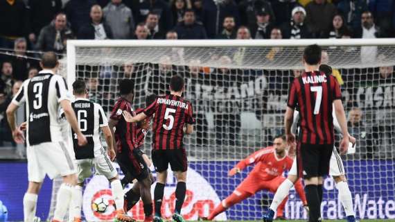 Juventus-Milan, il bilancio degli ultimi cinque anni in casa bianconera: Milan sempre sconfitto ma in gol 7 volte su 8
