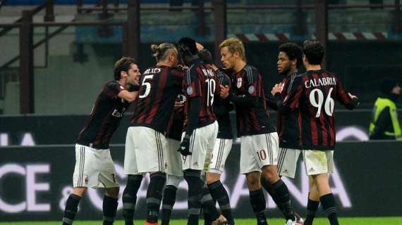 Coppa Italia, il Milan passa agli ottavi: i rossoneri affronteranno il 17 dicembre la Sampdoria