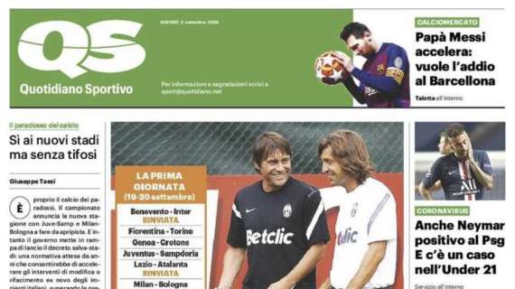 Il QS e le parole di Maldini: "Vogliamo la Champions"