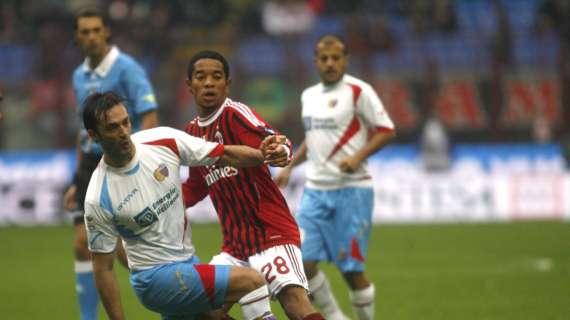 Catania-Milan: tutte le cifre