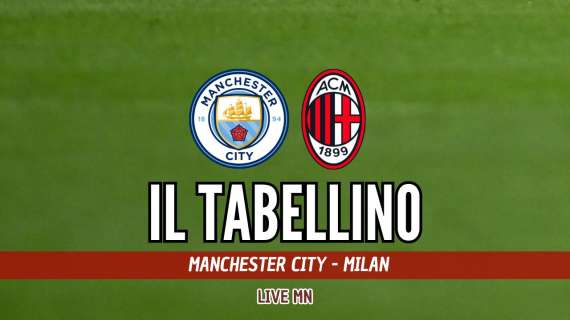 Amichevole, Manchester City-Milan 2-3: il tabellino del match