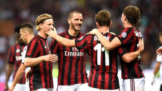 Europa League, date e orari degli impegni del Milan: si apre a Vienna